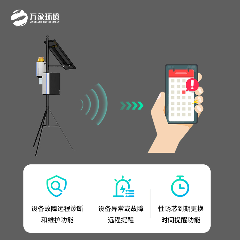 靶向害蟲自動測報系統