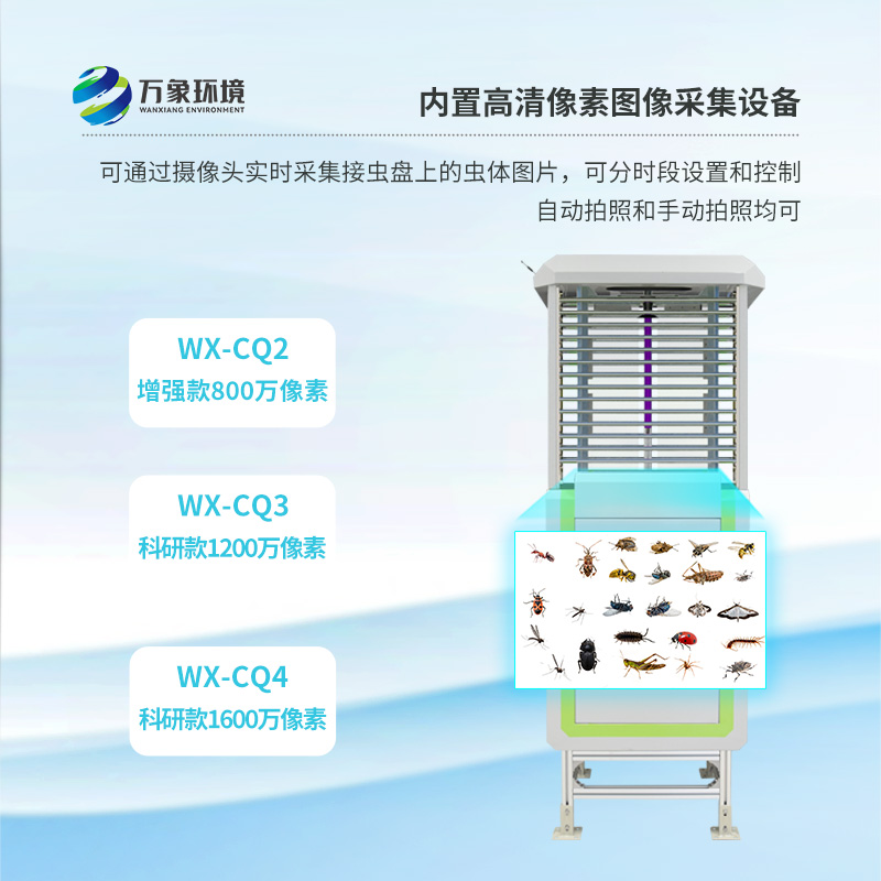 智慧蟲情測報系統——綠色防控，守護生態與效益雙贏