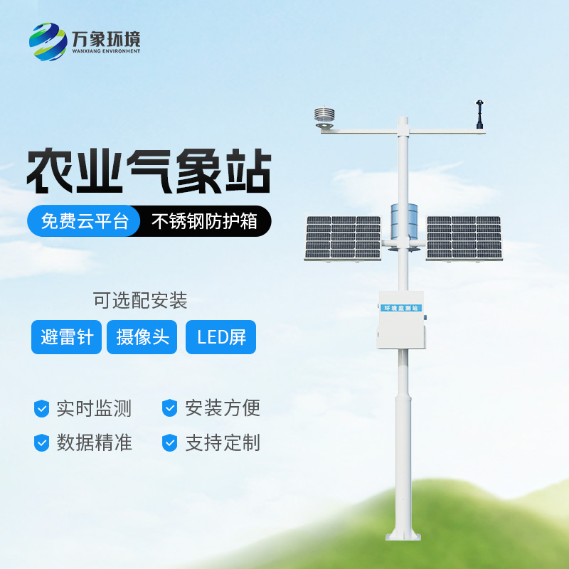 耕地質量自動監測站，與農業收成有很大的聯系嗎？